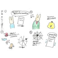 第３６回 この世界で生きてゆくために必要なこと①ご縁に感謝②顔を売る③媚を売る